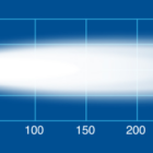 Narva 72809 LED search lamp beam pattern
